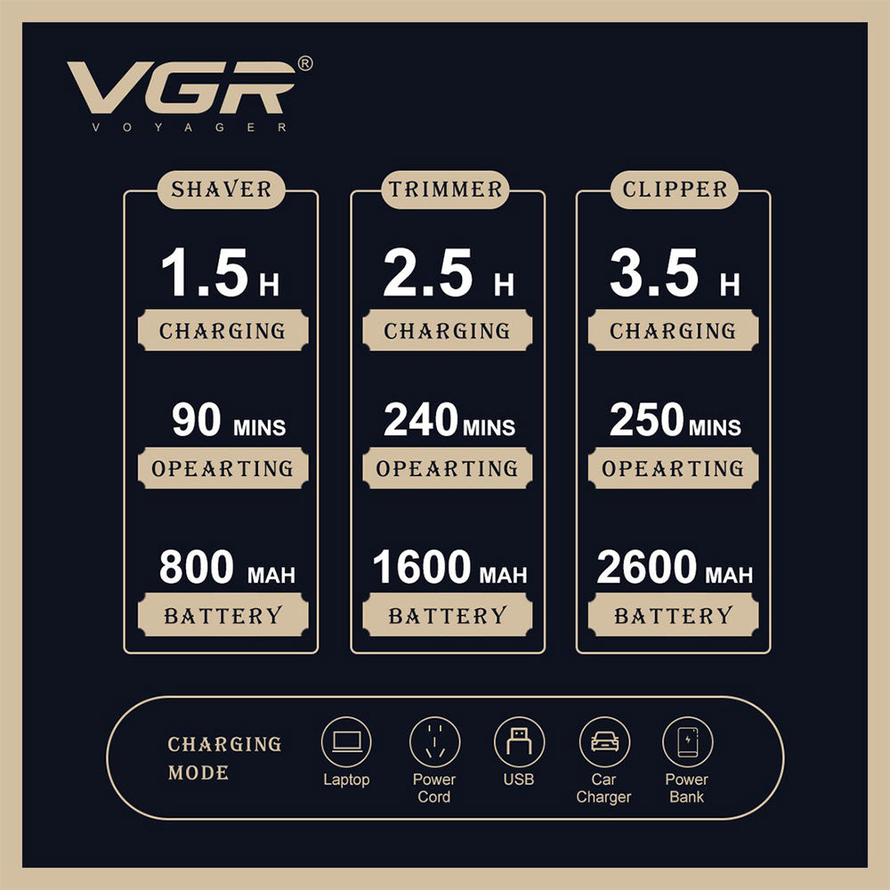 VGR Professional Barber Combo V-642