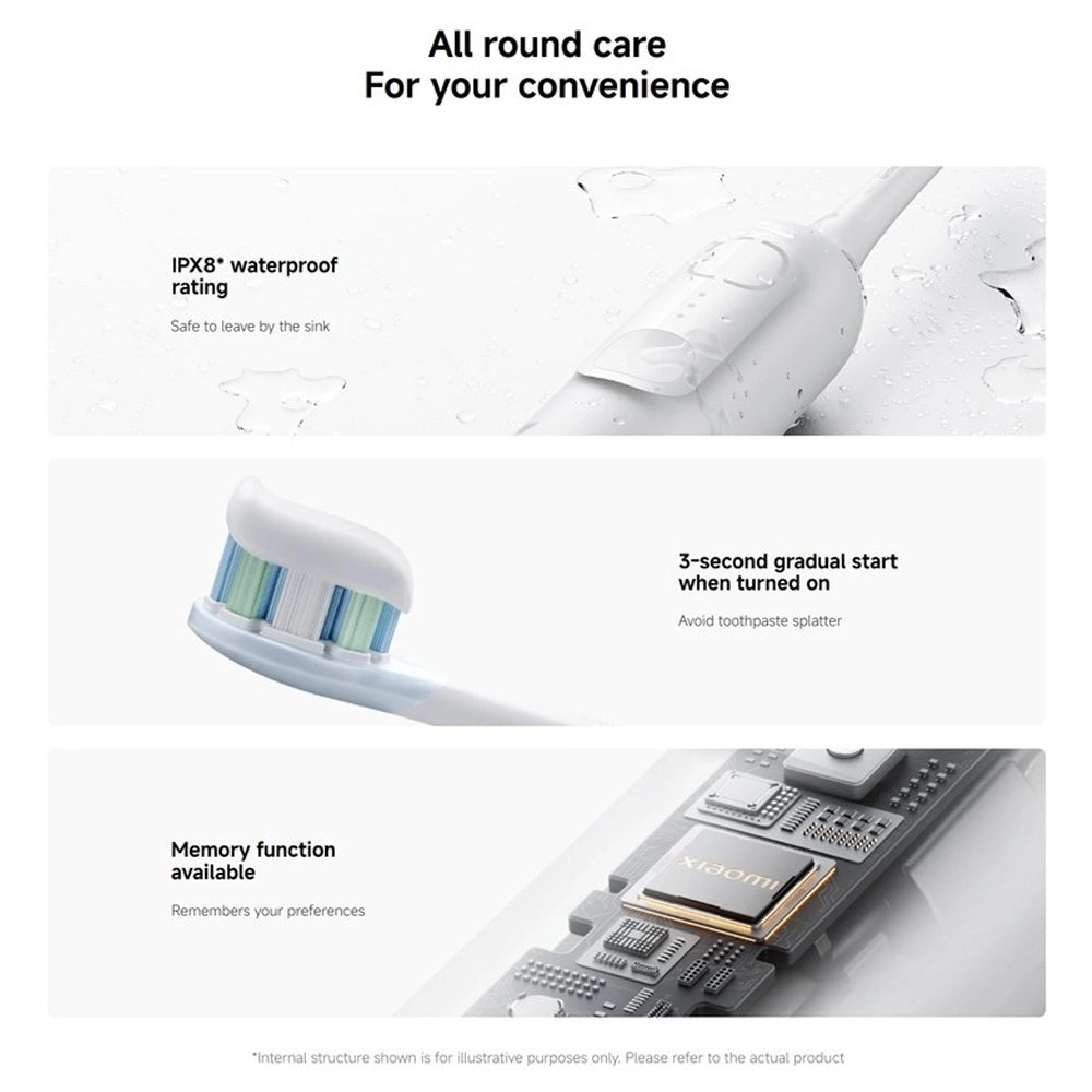 Xiaomi Oscillation Electric Toothbrush MES609